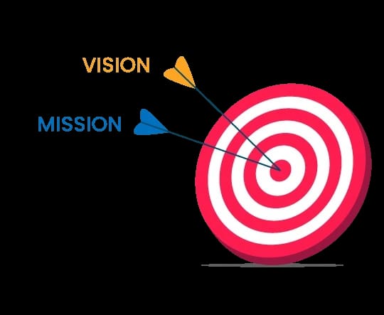 Vision and Mission